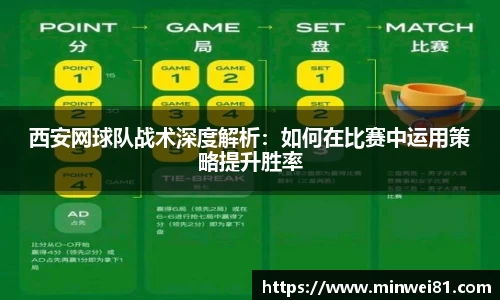 西安网球队战术深度解析：如何在比赛中运用策略提升胜率