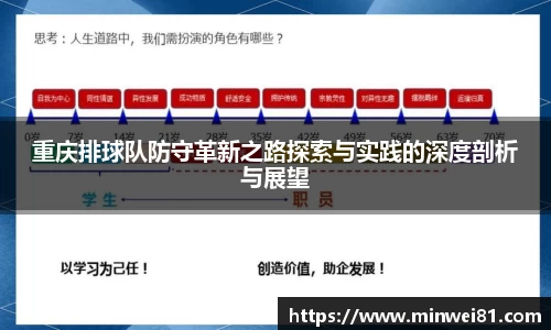 重庆排球队防守革新之路探索与实践的深度剖析与展望