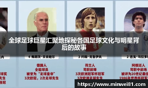 全球足球巨星汇聚地探秘各国足球文化与明星背后的故事