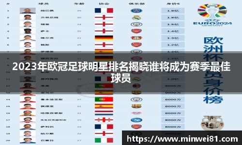 2023年欧冠足球明星排名揭晓谁将成为赛季最佳球员