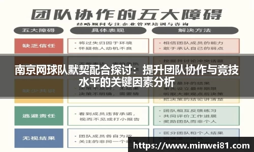 南京网球队默契配合探讨：提升团队协作与竞技水平的关键因素分析