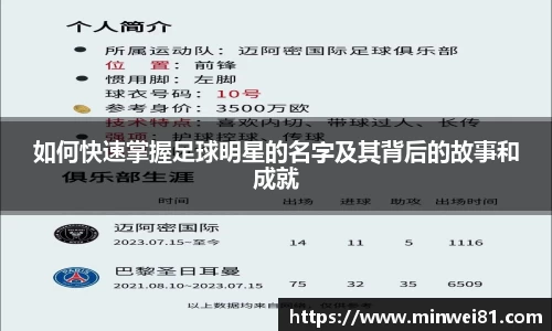 如何快速掌握足球明星的名字及其背后的故事和成就