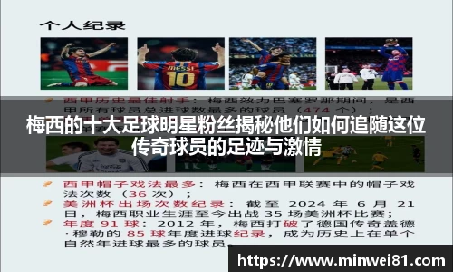 梅西的十大足球明星粉丝揭秘他们如何追随这位传奇球员的足迹与激情